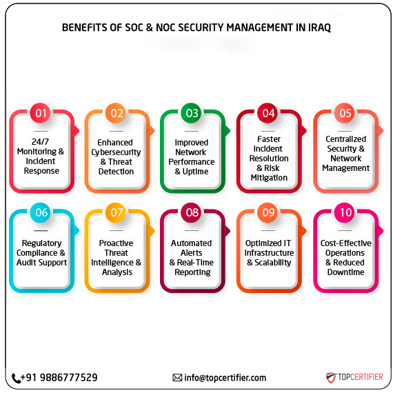 SOC and NOC Service in iraq